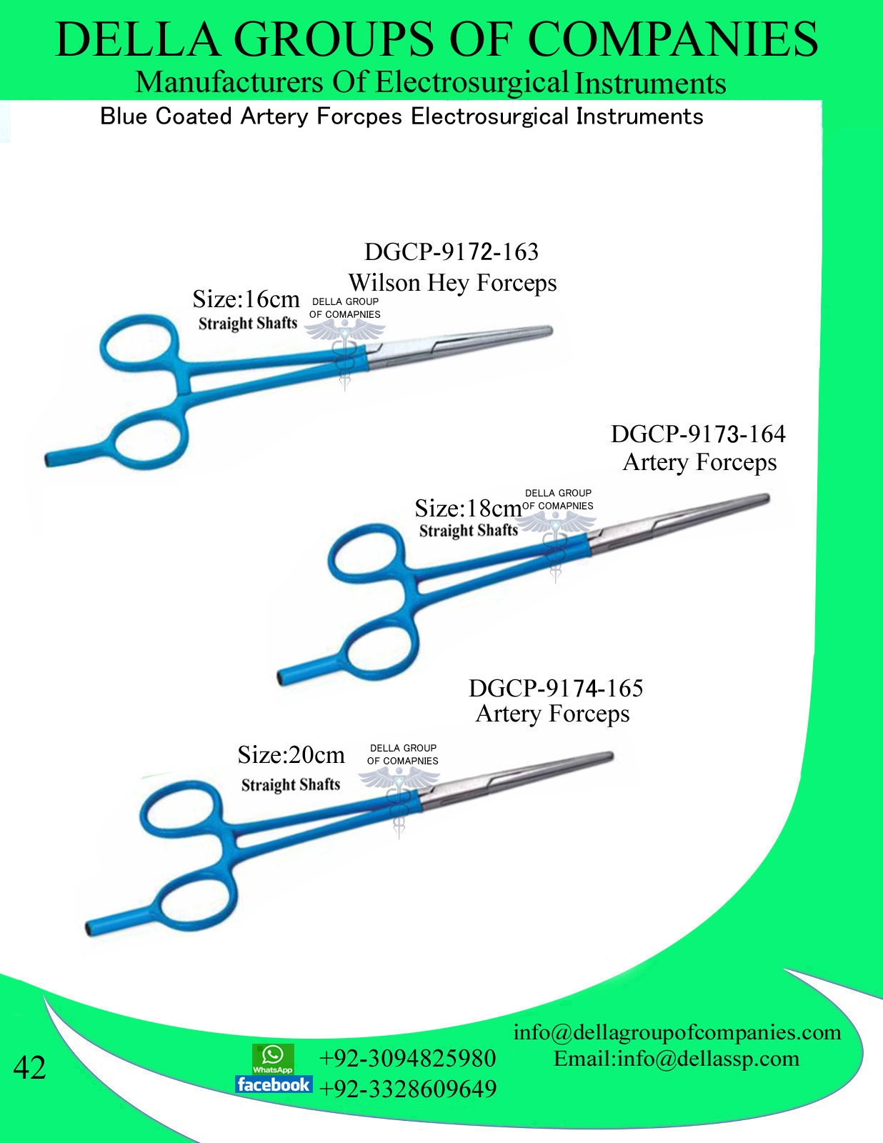 Electrosurgical Instruments