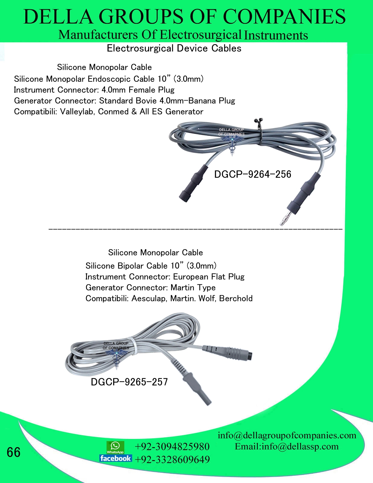 ElectroSurgical Device Cables