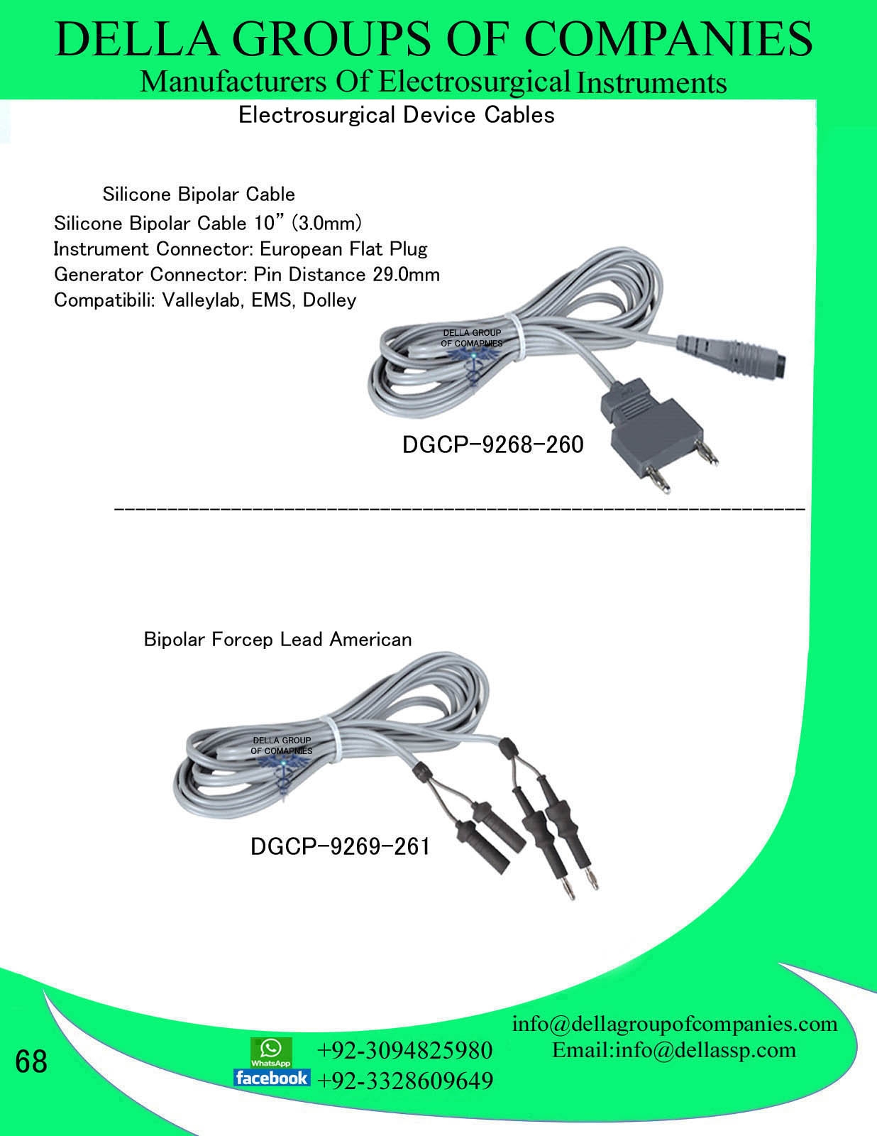 ElectroSurgical Device Cables