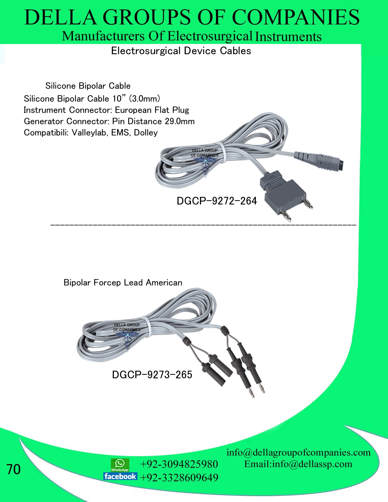 ElectroSurgical Device Cables