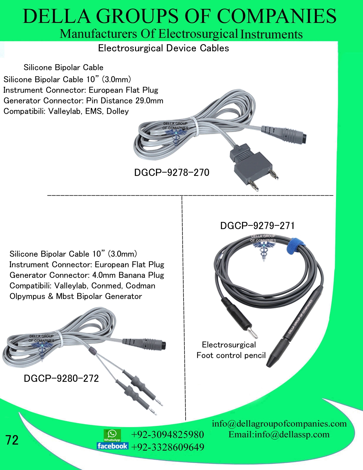 ElectroSurgical Device Cables