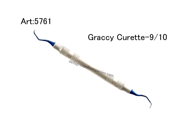 Graccy Curette