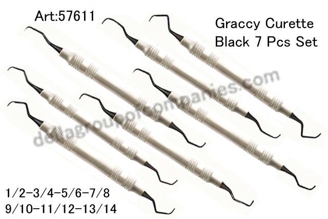 Graccy Curette Black 7pcs Set