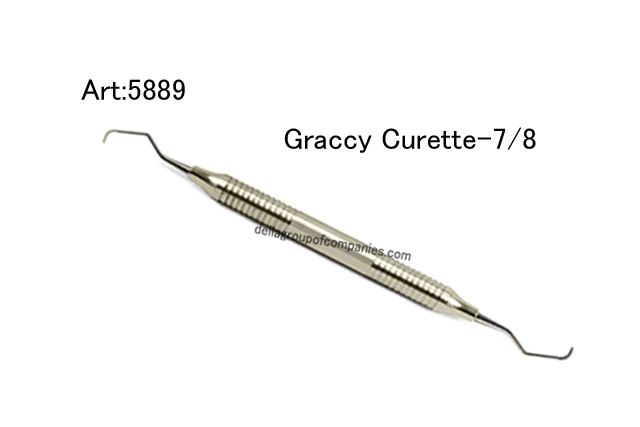 Graccy Curette
