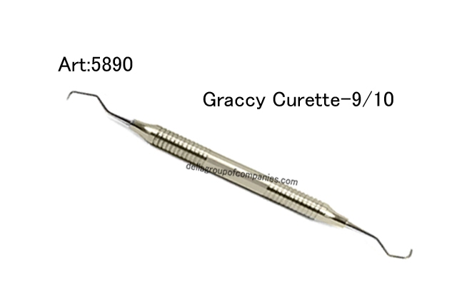 Graccy Curette