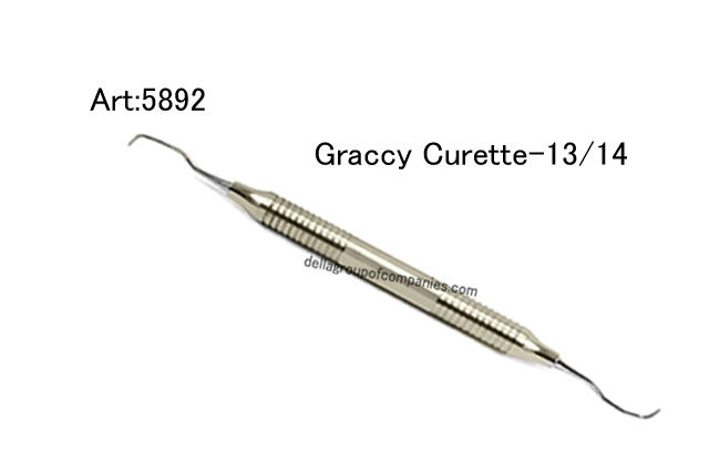 Graccy Curette